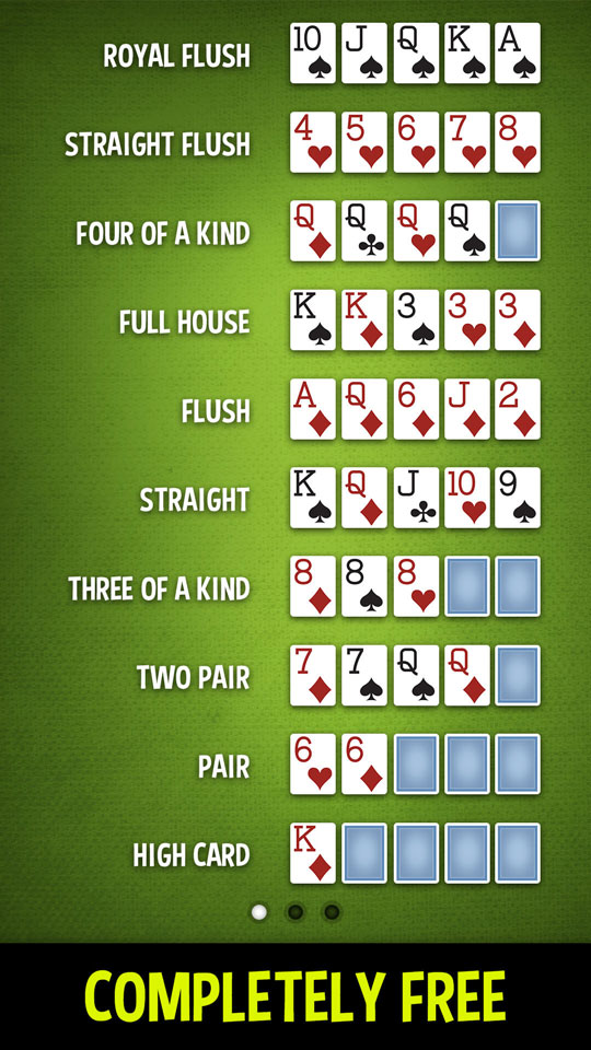Poker Hand Strength Calculator Download